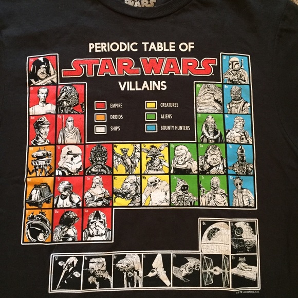 Star Wars Shirt - Picture 2 of 6